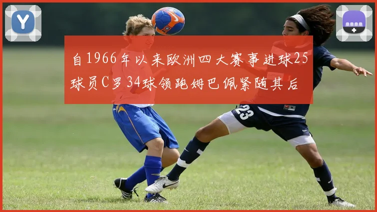 自1966年以来欧洲四大赛事进球25球员C罗34球领跑姆巴佩紧随其后